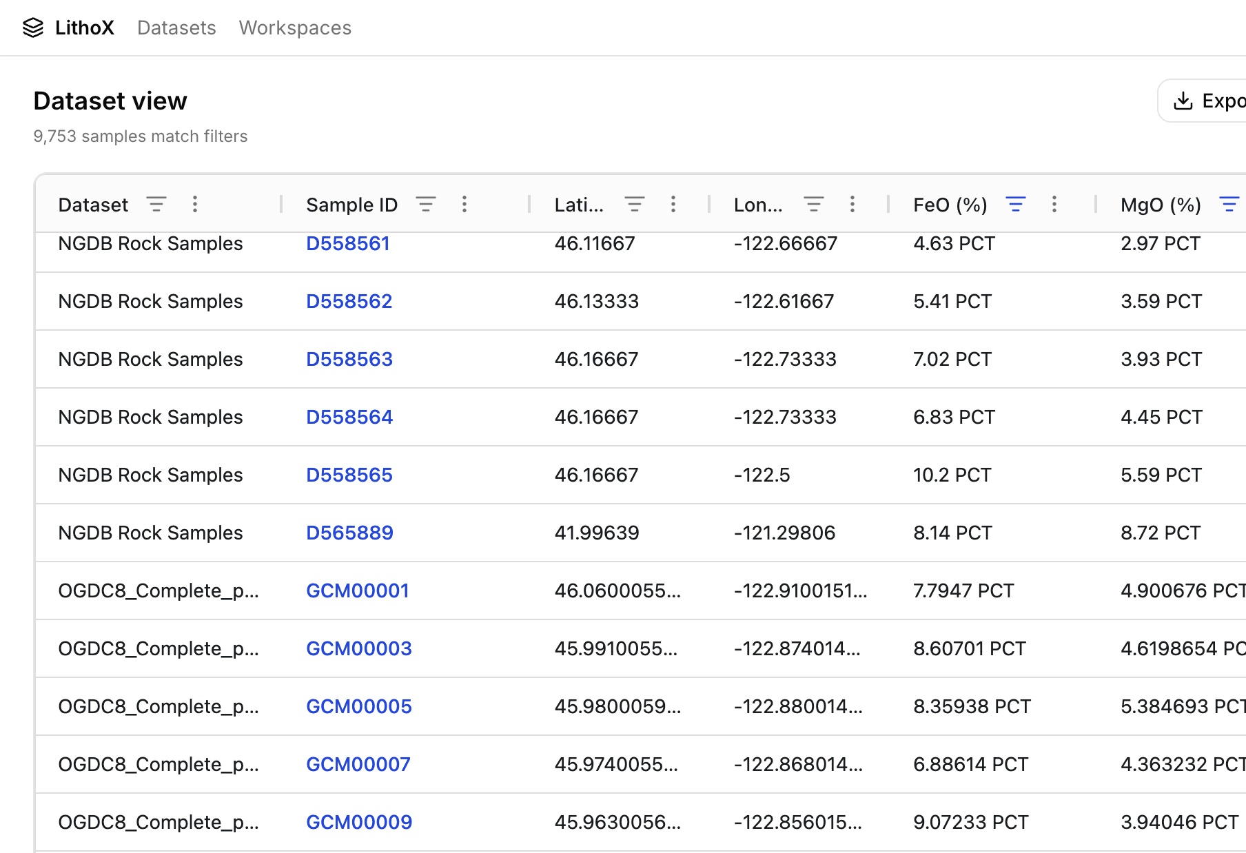 LithoX dataset view showing consolidated NGDB and OGDC-8 geochemistry fields