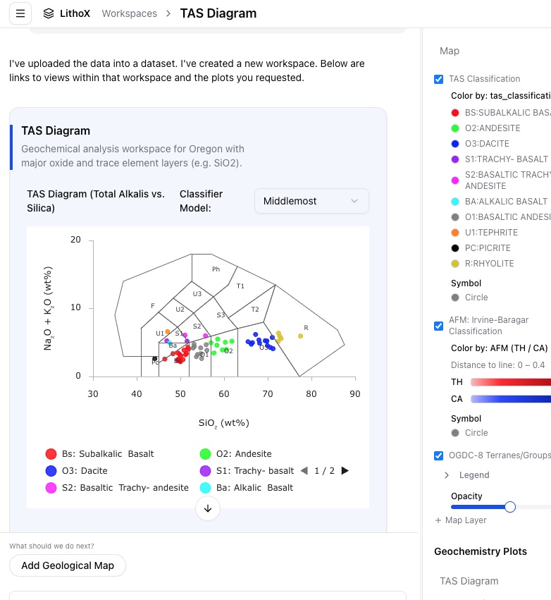 LithoX GIS geochemistry plot on mobile