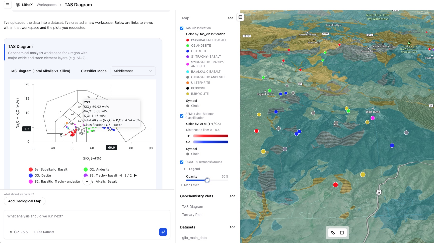 LithoX GIS cloud-native geoscience workspace